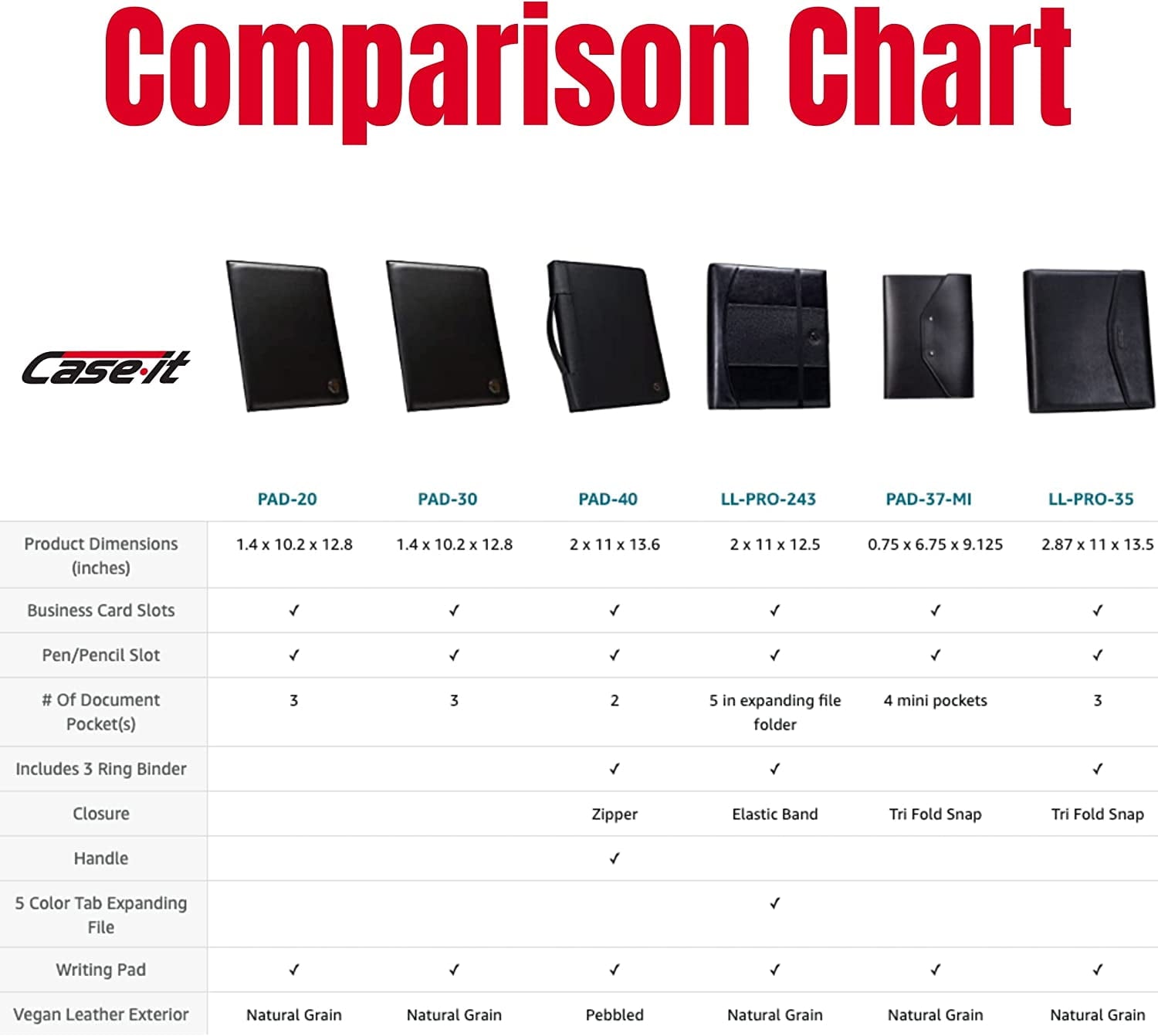 Case-it Tycoon Mini Padfolio Portfolio with Letter Size Writing Pad, Tri Fold Snap Closure, Black (Pad-37-MI)