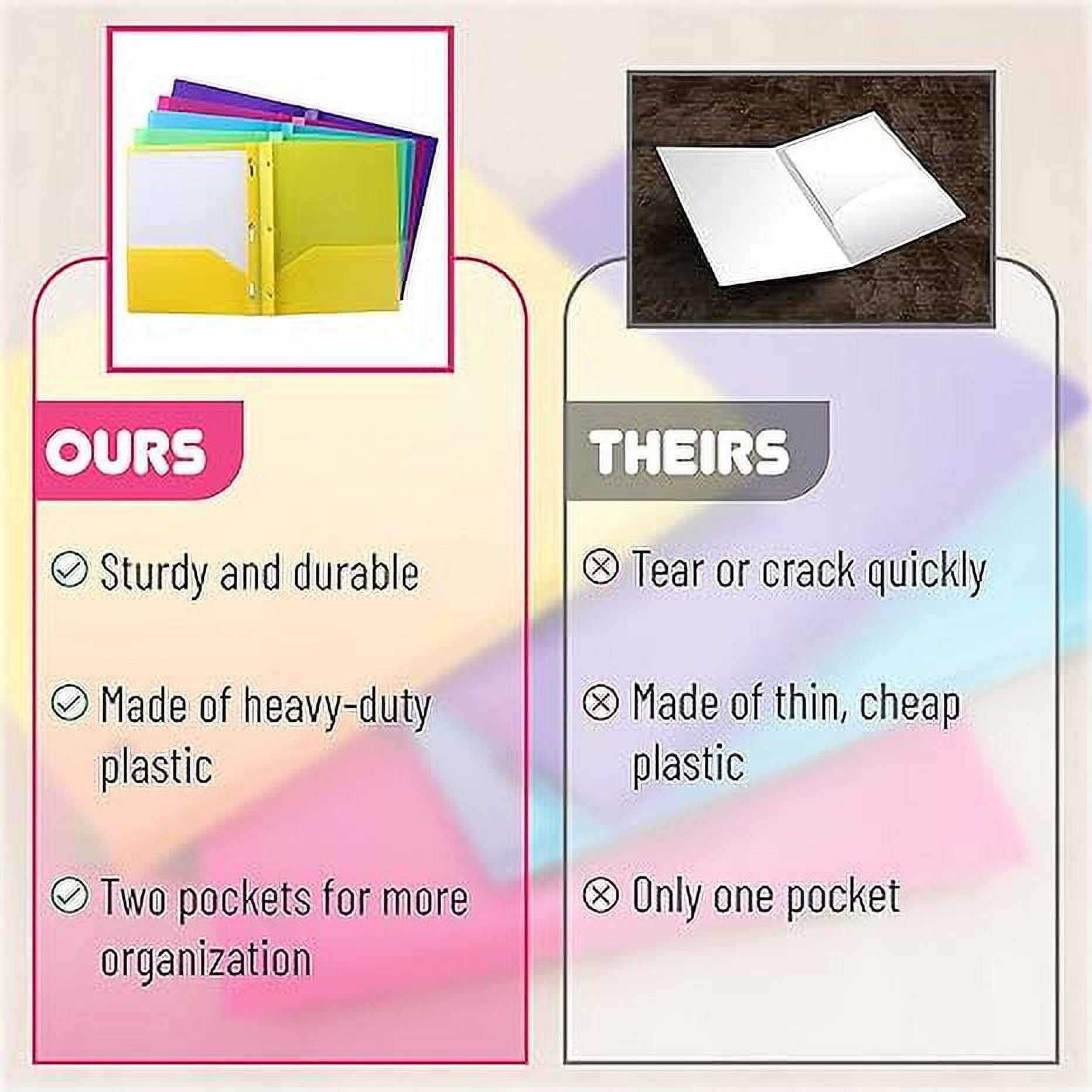 1PC Folders with Pockets and Prong with Fasteners 2 Pocket Folder 3 Prong Folders Plastic Blue